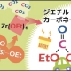 ＣＯ２とケイ素化合物からポリカーボネートやポリウレタンの原料を合成